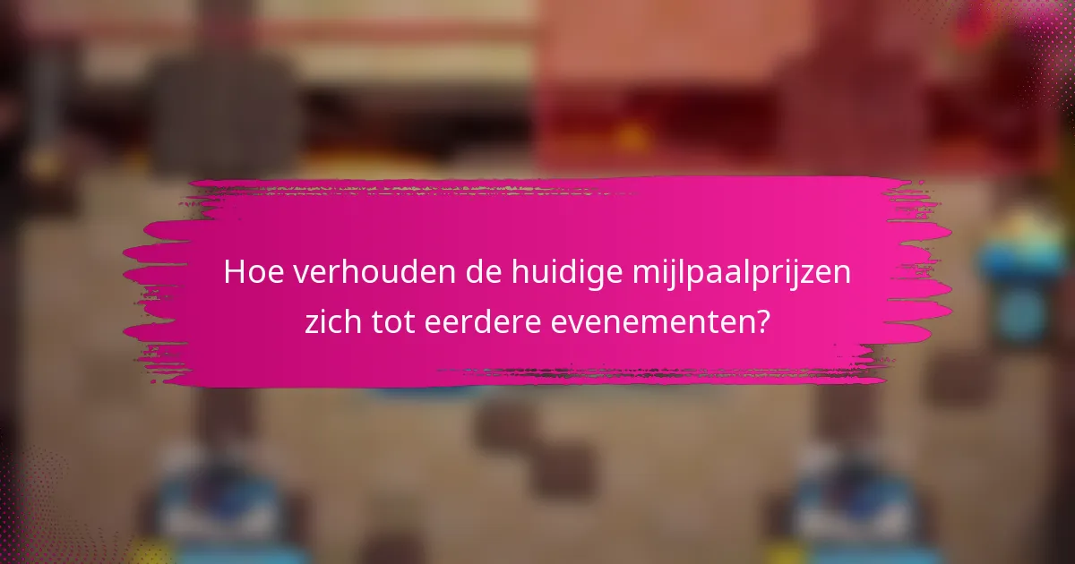 Hoe verhouden de huidige mijlpaalprijzen zich tot eerdere evenementen?