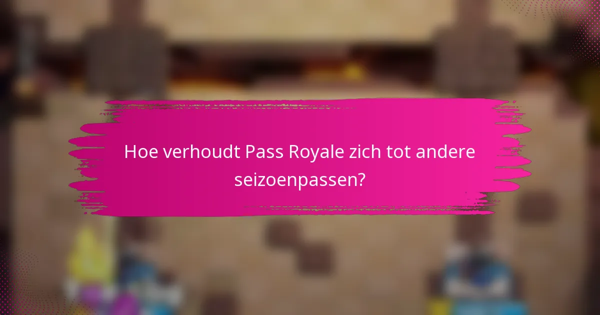 Hoe verhoudt Pass Royale zich tot andere seizoenpassen?